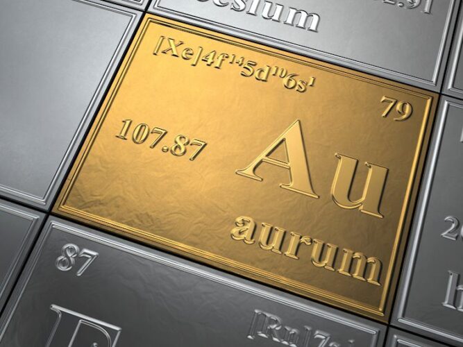Gold Price Forecast: XAU/USD Glides Around $1,900, Anticipating Data to Unveil Fed’s Hawkish Signals – Confluence Detector
The captivating dance of XAU/USD continues as it gracefully hovers around the $1,900 mark. All eyes are now fixated on the upcoming data releases, eagerly awaiting any signs of the Federal Reserve’s hawkish stance.
The Confluence Detector, our trusty companion in deciphering market trends, stands ready to analyze the intricate web of factors influencing gold prices. With its keen eye for detail, it will help us navigate through the labyrinth of information and identify potential turning points.
As the XAU/USD pair glides through the market, traders and investors alike are on the edge of their seats, anticipating the release of crucial data. This data holds the key to unlocking the Federal Reserve’s intentions, providing valuable insights into their hawkish or dovish leanings.
In this thrilling saga, the Confluence Detector acts as our guide, shedding light on the convergence of technical levels, moving averages, and Fibonacci retracements. Its comprehensive analysis empowers us to make informed decisions and stay ahead of the game.
So, as we witness the mesmerizing performance of XAU/USD, let us keep a watchful eye on the data that lies ahead. With the Confluence Detector by our side, we can navigate the twists and turns of the market and seize opportunities as they arise. Gold Price Forecast: XAU/USD Glides Around $1,900, Anticipating Data to Unveil Fed’s Hawkish Signals – Confluence Detector
The captivating dance of XAU/USD continues as it gracefully hovers around the $1,900 mark. All eyes are now fixated on the upcoming data releases, eagerly awaiting any signs of the Federal Reserve’s hawkish stance.
The Confluence Detector, our trusty companion in deciphering market trends, stands ready to analyze the intricate web of factors influencing gold prices. With its keen eye for detail, it will help us navigate through the labyrinth of information and identify potential turning points.
As the XAU/USD pair glides through the market, traders and investors alike are on the edge of their seats, anticipating the release of crucial data. This data holds the key to unlocking the Federal Reserve’s intentions, providing valuable insights into their hawkish or dovish leanings.
In this thrilling saga, the Confluence Detector acts as our guide, shedding light on the convergence of technical levels, moving averages, and Fibonacci retracements. Its comprehensive analysis empowers us to make informed decisions and stay ahead of the game.
So, as we witness the mesmerizing performance of XAU/USD, let us keep a watchful eye on the data that lies ahead. With the Confluence Detector by our side, we can navigate the twists and turns of the market and seize opportunities as they arise.